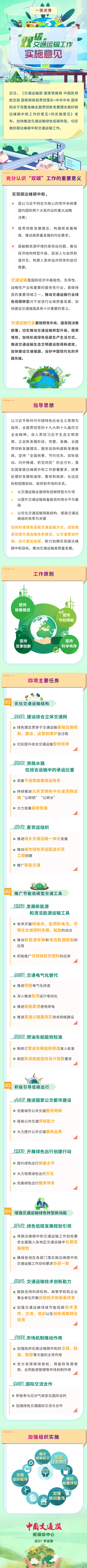 “双碳”交通运输工作实施意见